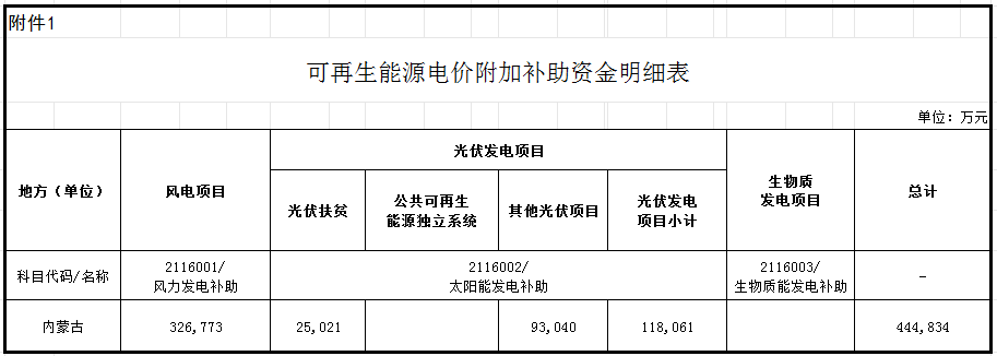 14414363X-0 中国·88038威尼斯检测中心(中国)股份有限公司-官方网站