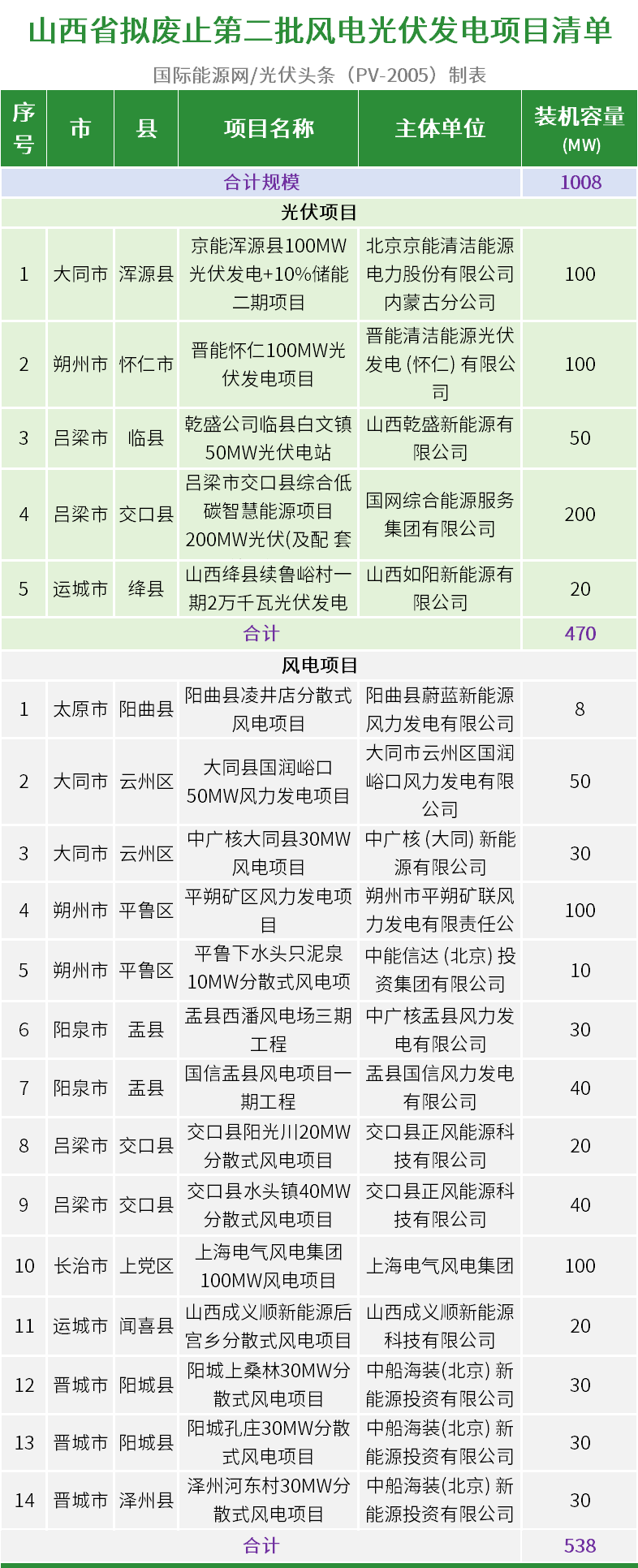 中国·88038威尼斯检测中心(中国)股份有限公司-官方网站