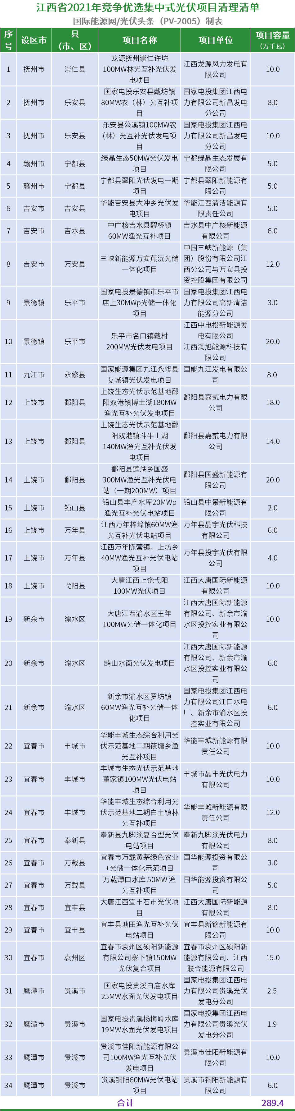 中国·88038威尼斯检测中心(中国)股份有限公司-官方网站
