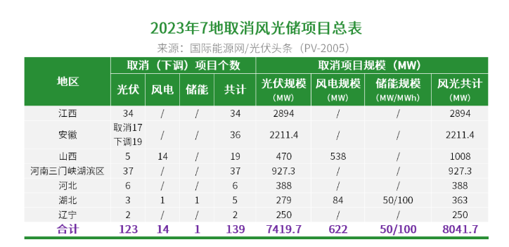中国·88038威尼斯检测中心(中国)股份有限公司-官方网站