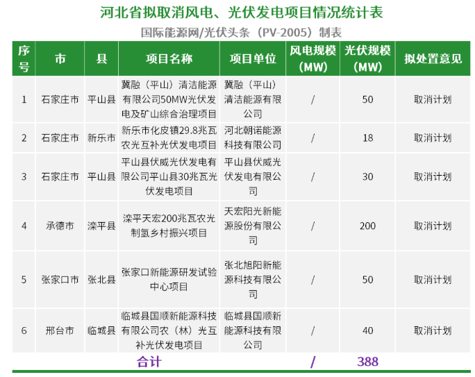 中国·88038威尼斯检测中心(中国)股份有限公司-官方网站