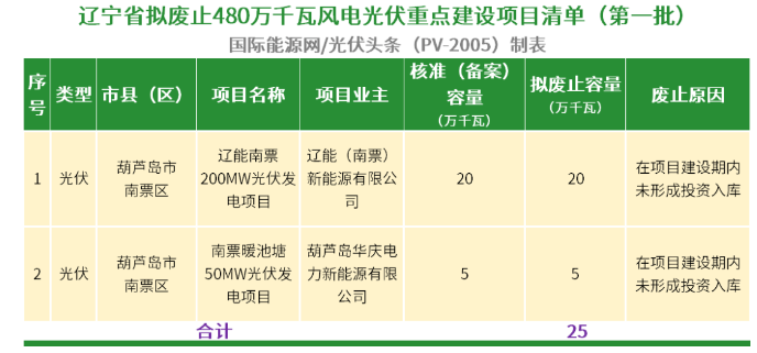 中国·88038威尼斯检测中心(中国)股份有限公司-官方网站