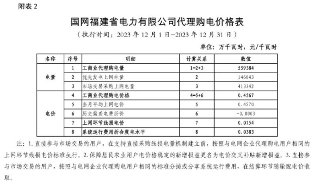 中国·88038威尼斯检测中心(中国)股份有限公司-官方网站