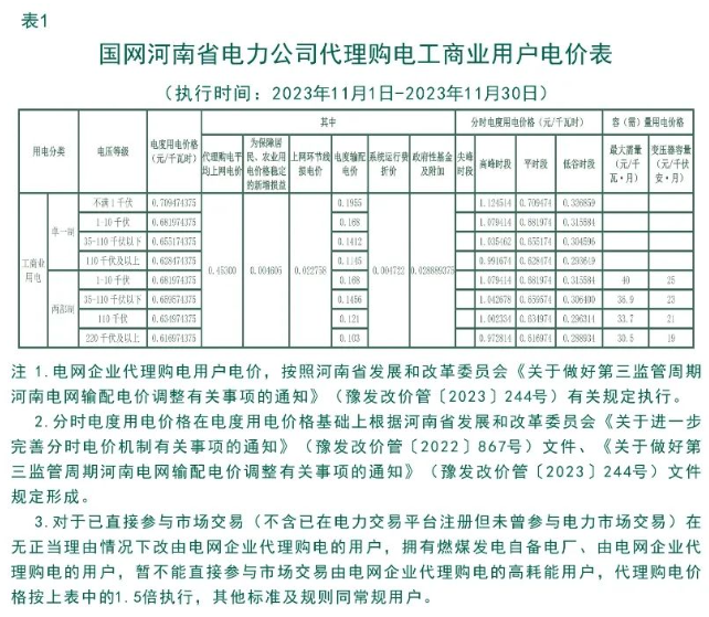 中国·88038威尼斯检测中心(中国)股份有限公司-官方网站