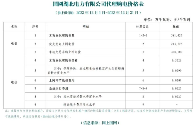 中国·88038威尼斯检测中心(中国)股份有限公司-官方网站