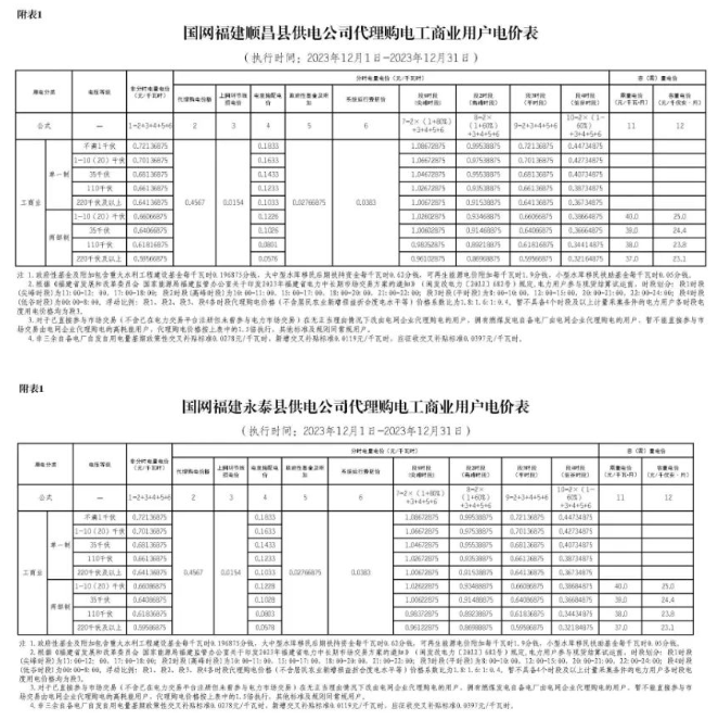 中国·88038威尼斯检测中心(中国)股份有限公司-官方网站