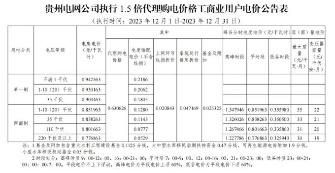 中国·88038威尼斯检测中心(中国)股份有限公司-官方网站