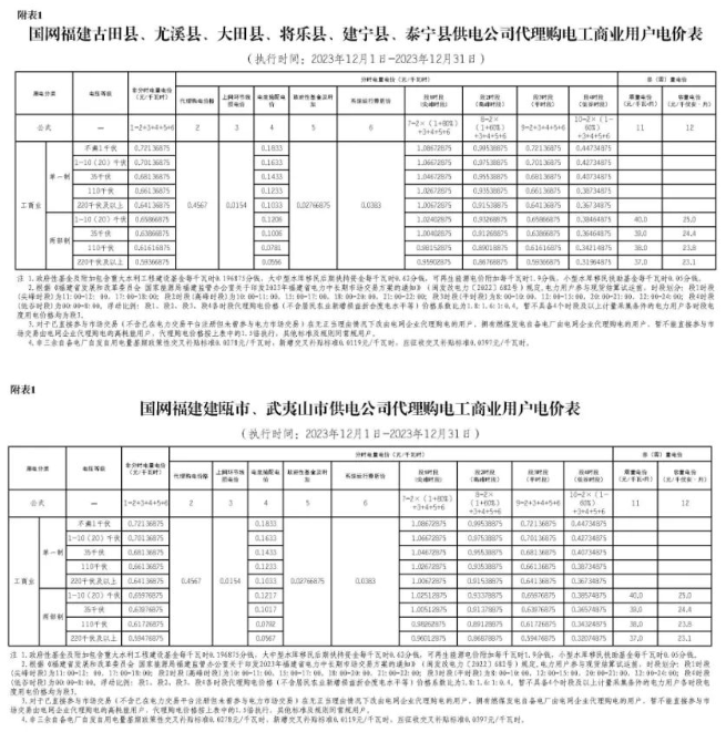 中国·88038威尼斯检测中心(中国)股份有限公司-官方网站