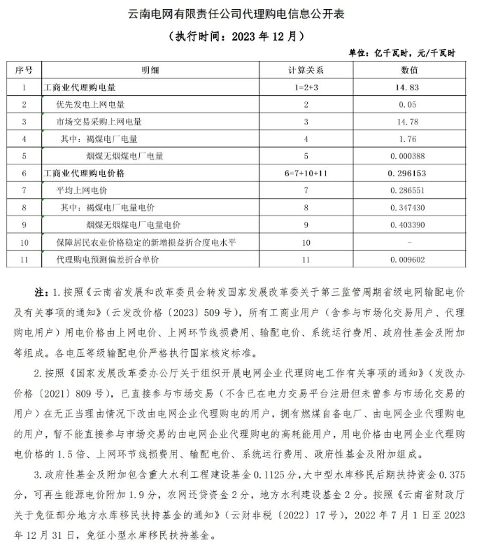 中国·88038威尼斯检测中心(中国)股份有限公司-官方网站