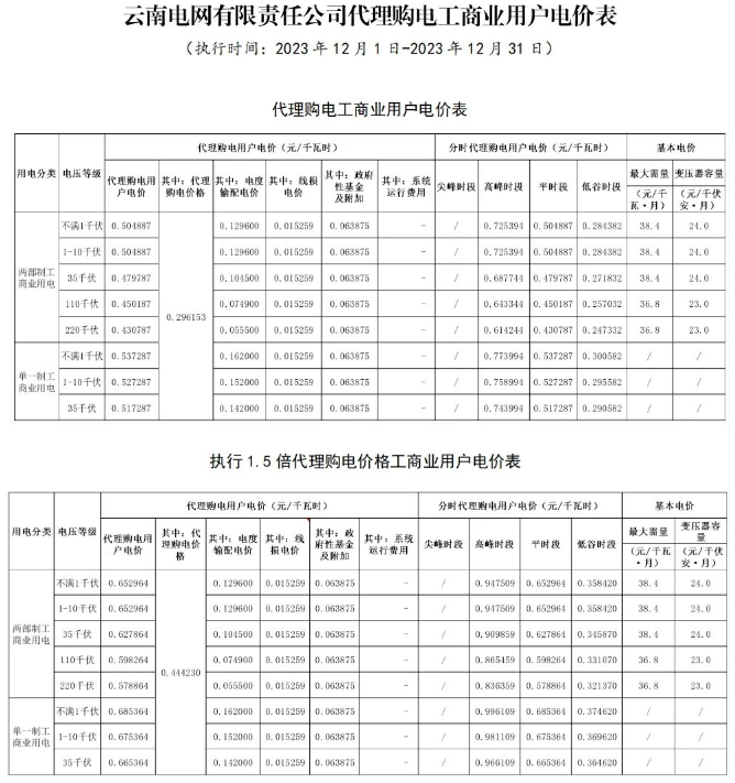 中国·88038威尼斯检测中心(中国)股份有限公司-官方网站