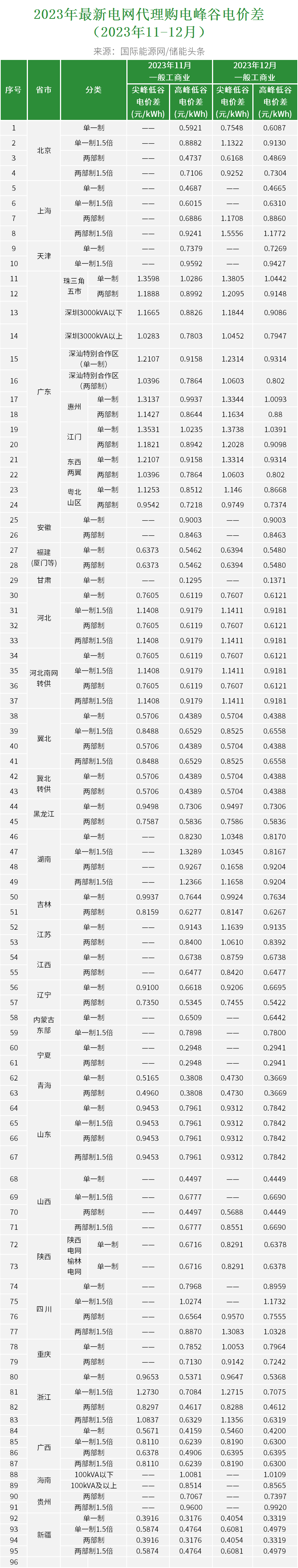 中国·88038威尼斯检测中心(中国)股份有限公司-官方网站