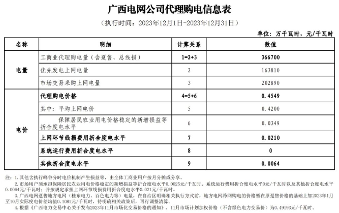 中国·88038威尼斯检测中心(中国)股份有限公司-官方网站