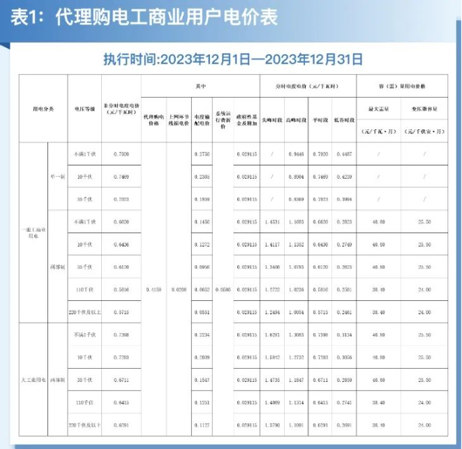 中国·88038威尼斯检测中心(中国)股份有限公司-官方网站