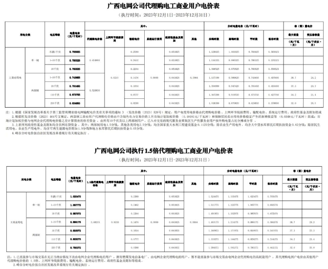 中国·88038威尼斯检测中心(中国)股份有限公司-官方网站