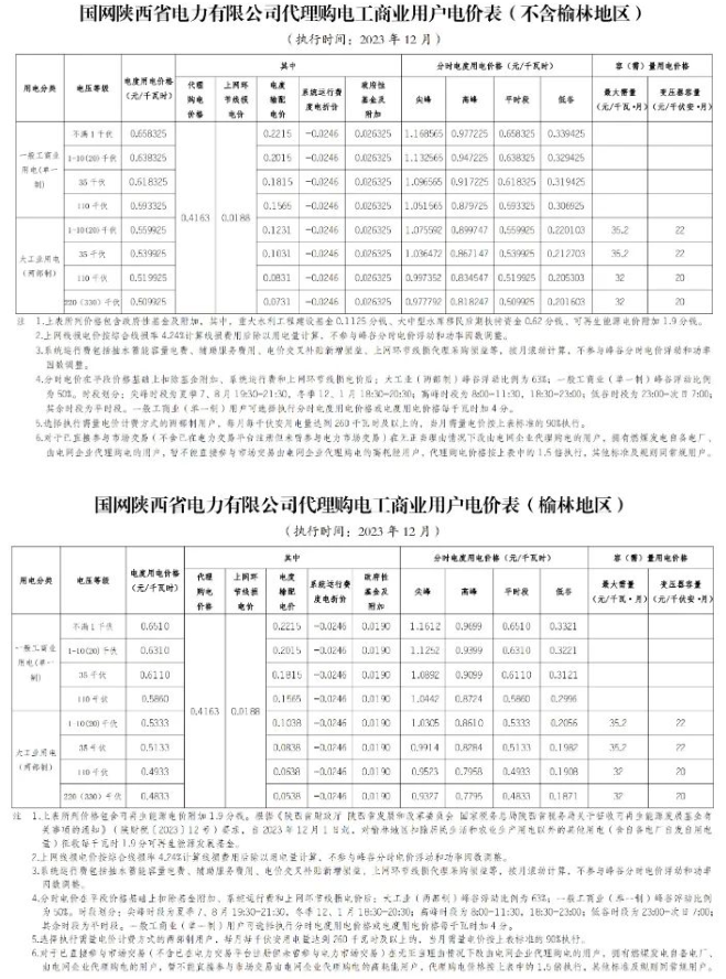 中国·88038威尼斯检测中心(中国)股份有限公司-官方网站