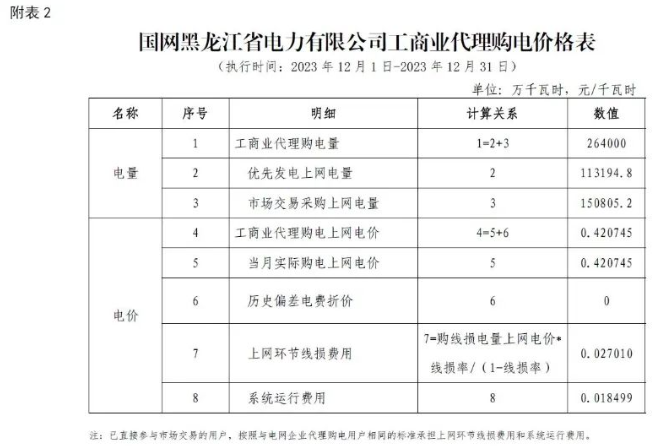 中国·88038威尼斯检测中心(中国)股份有限公司-官方网站