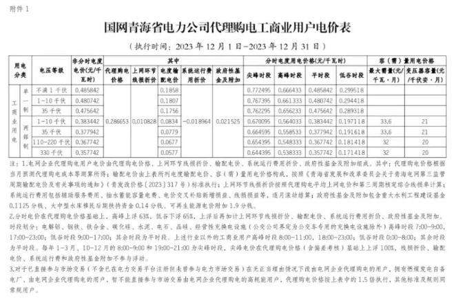 中国·88038威尼斯检测中心(中国)股份有限公司-官方网站