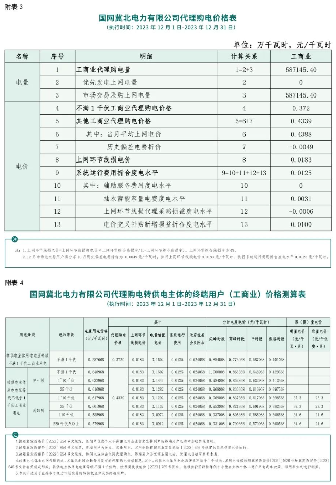 中国·88038威尼斯检测中心(中国)股份有限公司-官方网站