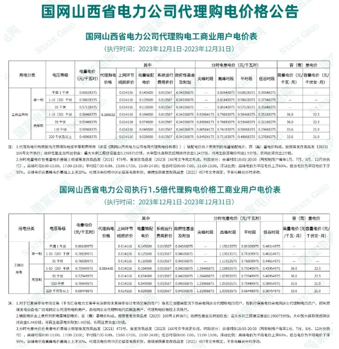 中国·88038威尼斯检测中心(中国)股份有限公司-官方网站