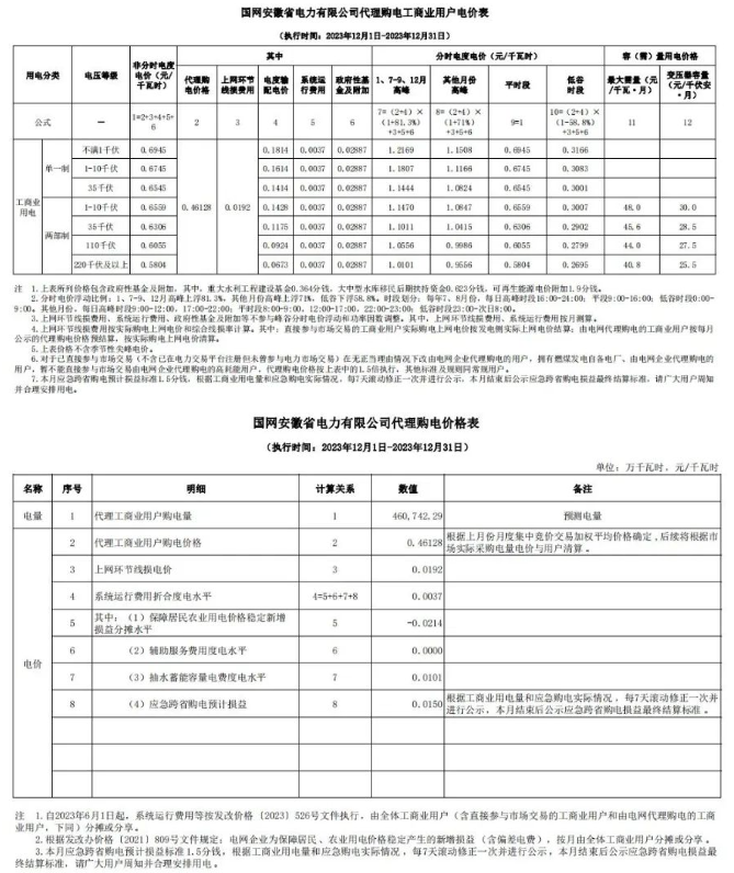 中国·88038威尼斯检测中心(中国)股份有限公司-官方网站