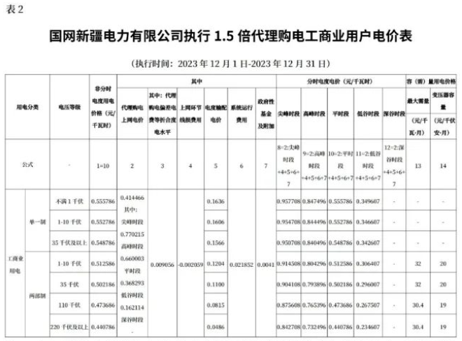 中国·88038威尼斯检测中心(中国)股份有限公司-官方网站