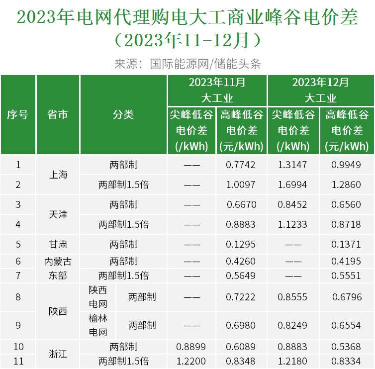 中国·88038威尼斯检测中心(中国)股份有限公司-官方网站