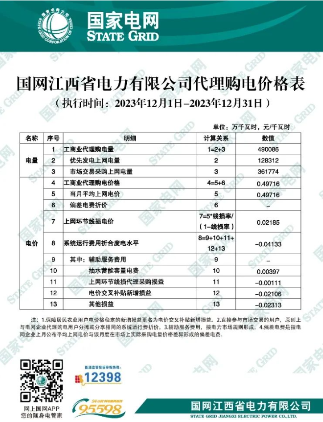 中国·88038威尼斯检测中心(中国)股份有限公司-官方网站
