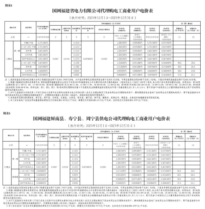 中国·88038威尼斯检测中心(中国)股份有限公司-官方网站