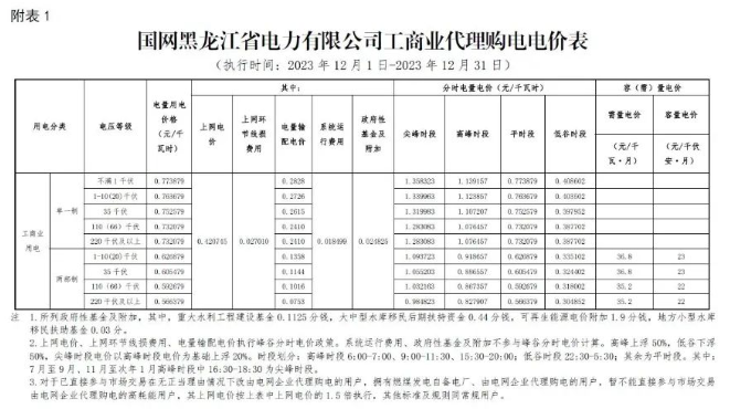 中国·88038威尼斯检测中心(中国)股份有限公司-官方网站