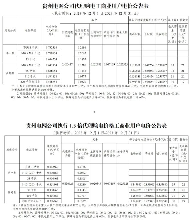中国·88038威尼斯检测中心(中国)股份有限公司-官方网站