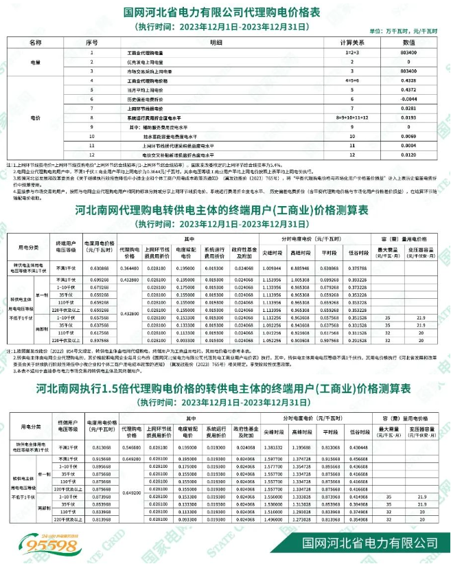 中国·88038威尼斯检测中心(中国)股份有限公司-官方网站