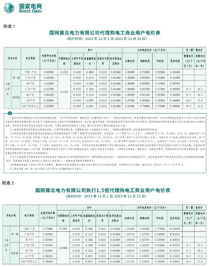 中国·88038威尼斯检测中心(中国)股份有限公司-官方网站