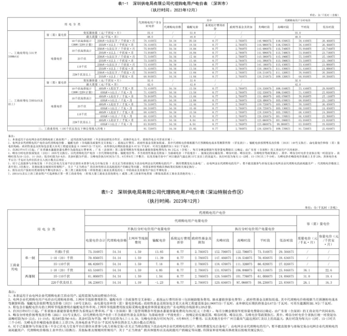中国·88038威尼斯检测中心(中国)股份有限公司-官方网站