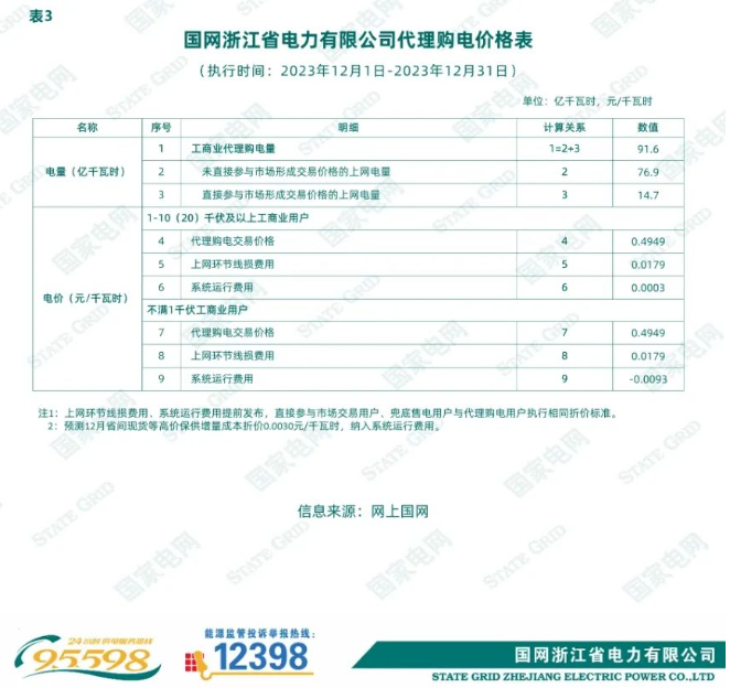 中国·88038威尼斯检测中心(中国)股份有限公司-官方网站