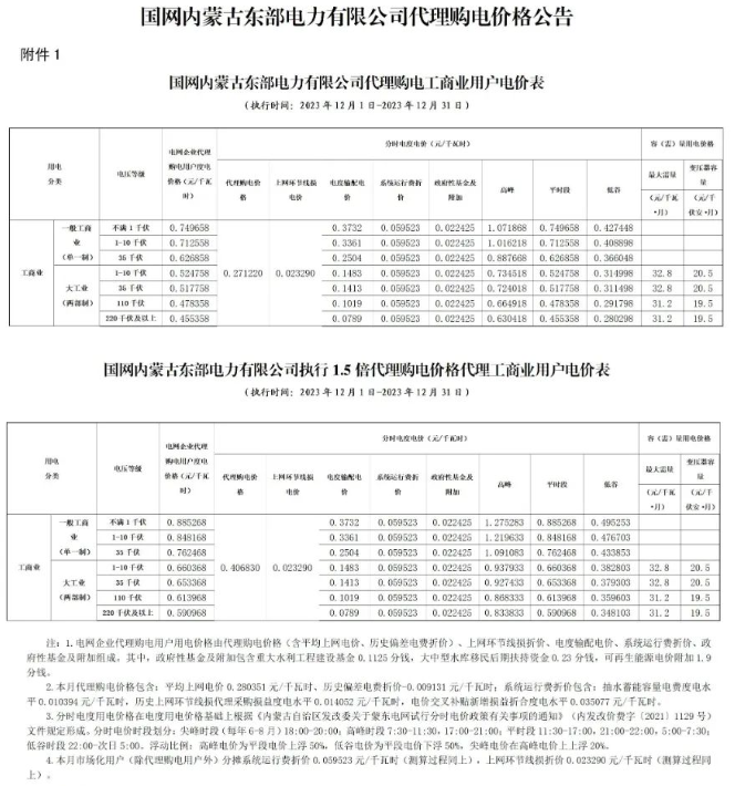 中国·88038威尼斯检测中心(中国)股份有限公司-官方网站