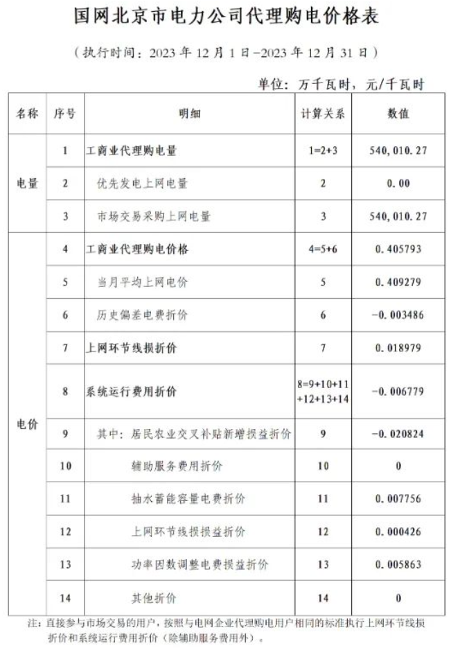 中国·88038威尼斯检测中心(中国)股份有限公司-官方网站