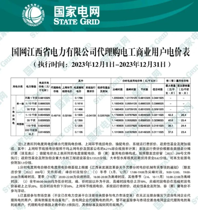 中国·88038威尼斯检测中心(中国)股份有限公司-官方网站