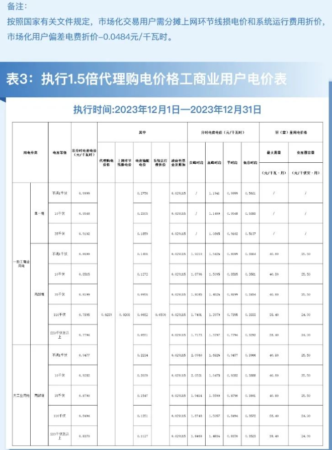 中国·88038威尼斯检测中心(中国)股份有限公司-官方网站