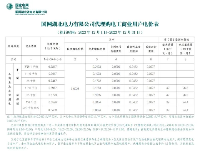 中国·88038威尼斯检测中心(中国)股份有限公司-官方网站