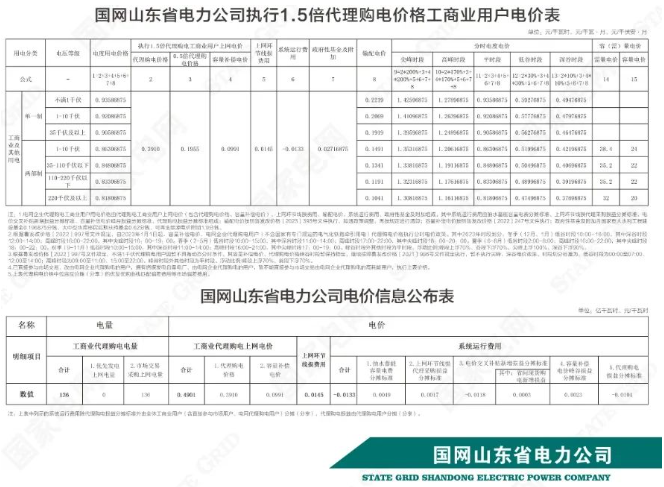 中国·88038威尼斯检测中心(中国)股份有限公司-官方网站
