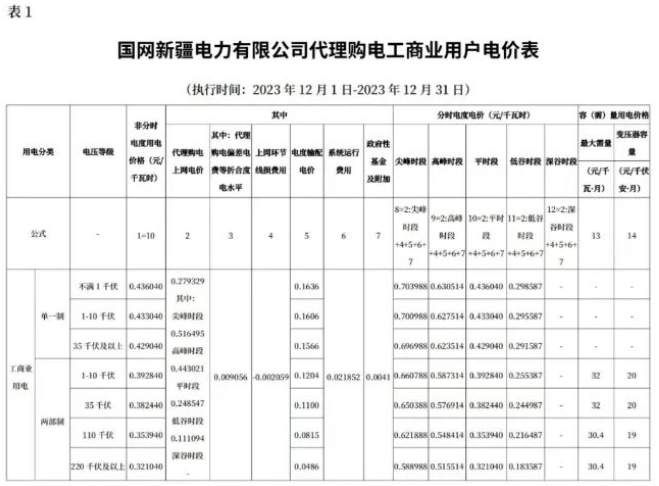 中国·88038威尼斯检测中心(中国)股份有限公司-官方网站