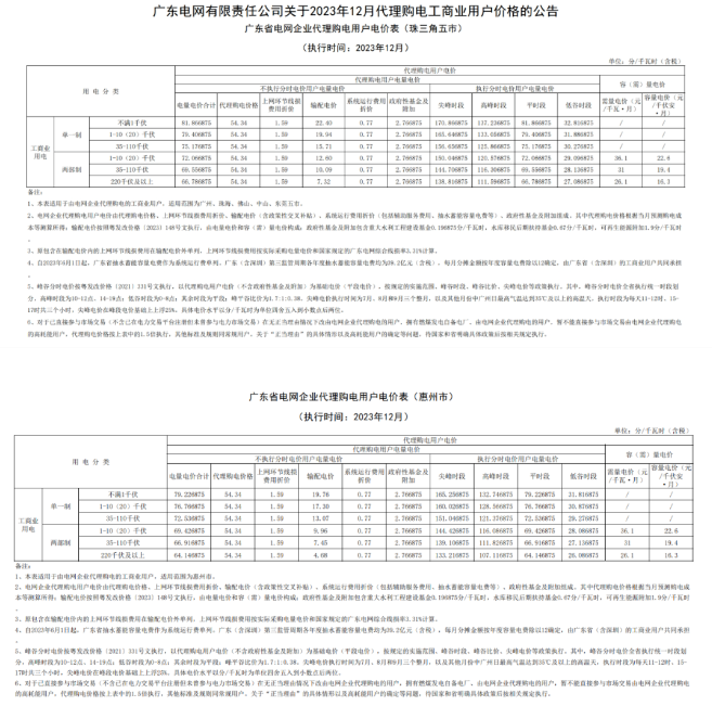 中国·88038威尼斯检测中心(中国)股份有限公司-官方网站