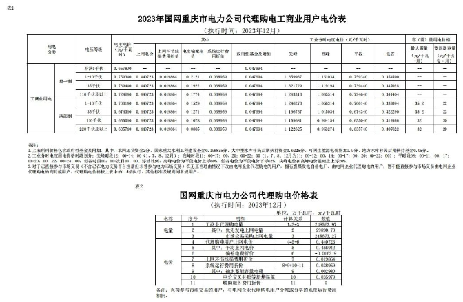 中国·88038威尼斯检测中心(中国)股份有限公司-官方网站