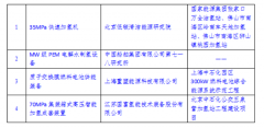 1J11B493-0-lp