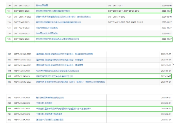 0T91G296-0 中国·88038威尼斯检测中心(中国)股份有限公司-官方网站