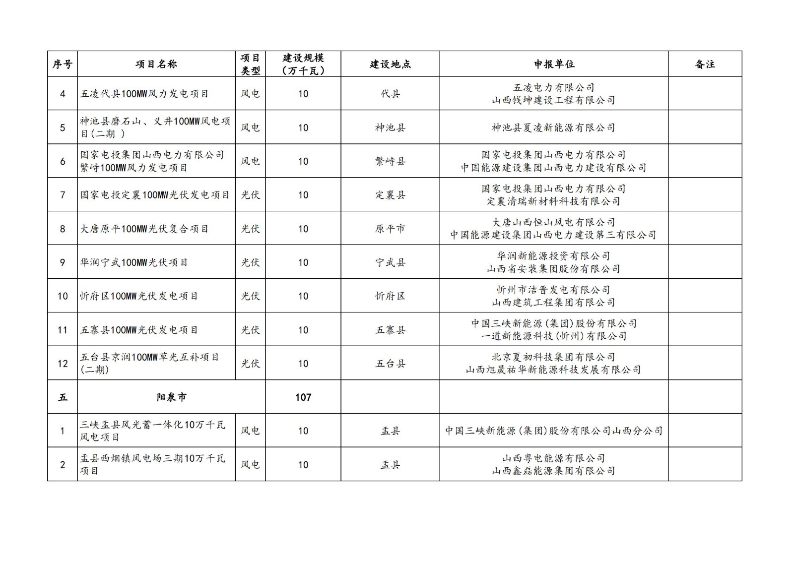 中国·88038威尼斯检测中心(中国)股份有限公司-官方网站
