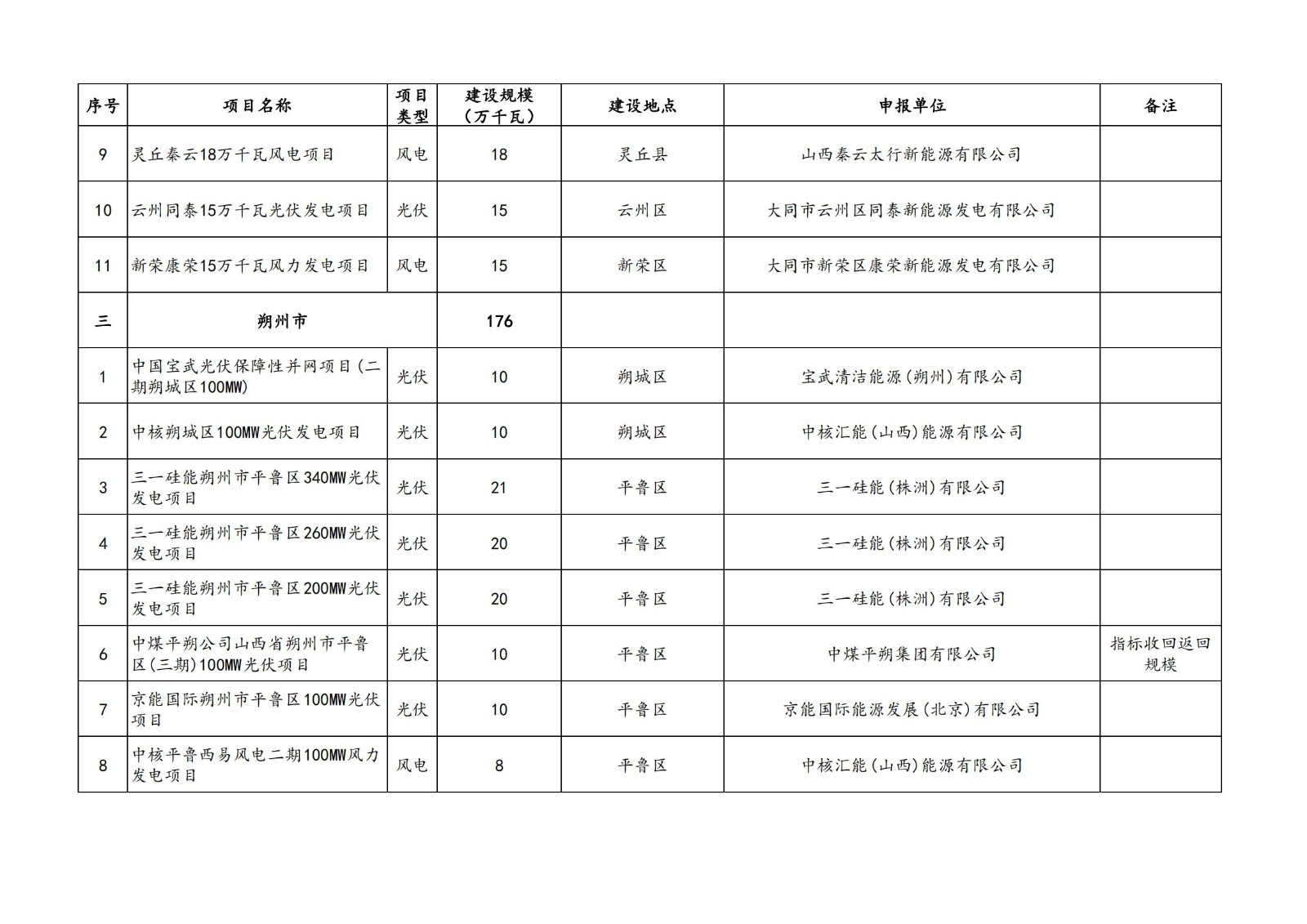 中国·88038威尼斯检测中心(中国)股份有限公司-官方网站