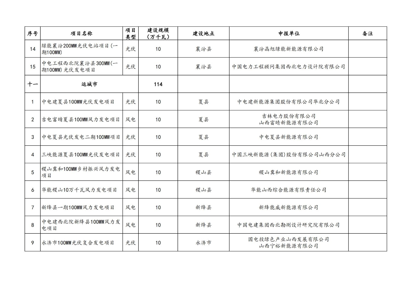 中国·88038威尼斯检测中心(中国)股份有限公司-官方网站