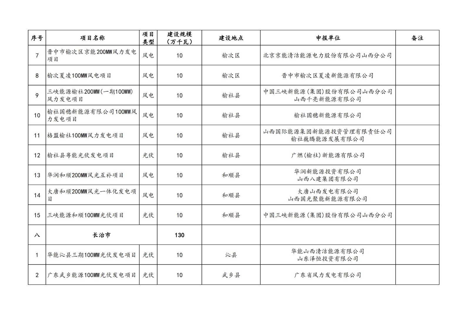 中国·88038威尼斯检测中心(中国)股份有限公司-官方网站
