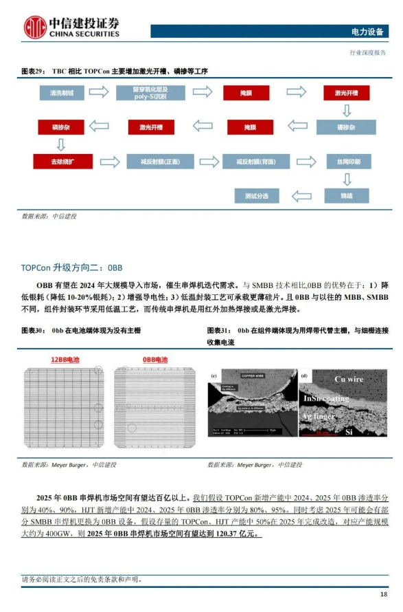 中国·88038威尼斯检测中心(中国)股份有限公司-官方网站